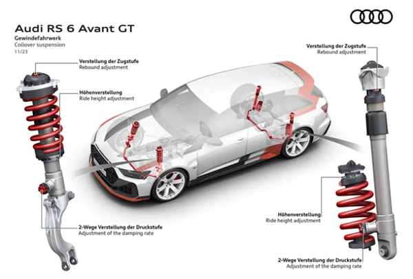 奥迪最强性能车！RS6 Avant GT全球首秀：国内限量66台