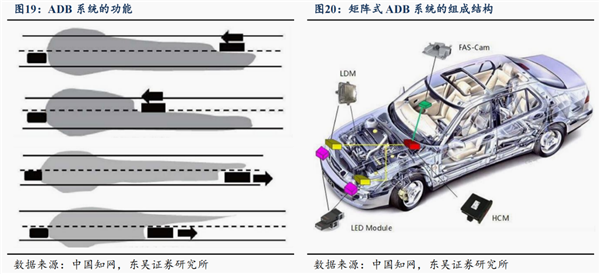 华为新大灯技术太牛：旗舰SUV问界M9可通过灯语交互与行人沟通