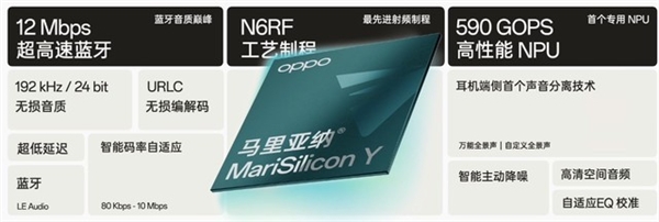 比传统蓝牙快400%，OPPO自研芯片马里亚纳Y解读
