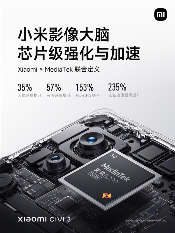 全球首发天玑8200-Ultra!小米Civi 3发布:2499元起
