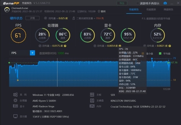 1250元的R5-5600H迷你主机 到底值不值