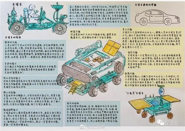 《流浪地球2》不够科幻：这不都是进行中的国家级课题嘛！（狗头）