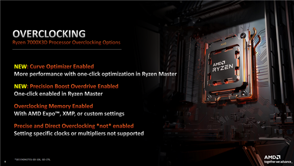 144MB缓存只需5299元!AMD锐龙9 7000X3D正式登场:两大神级优化