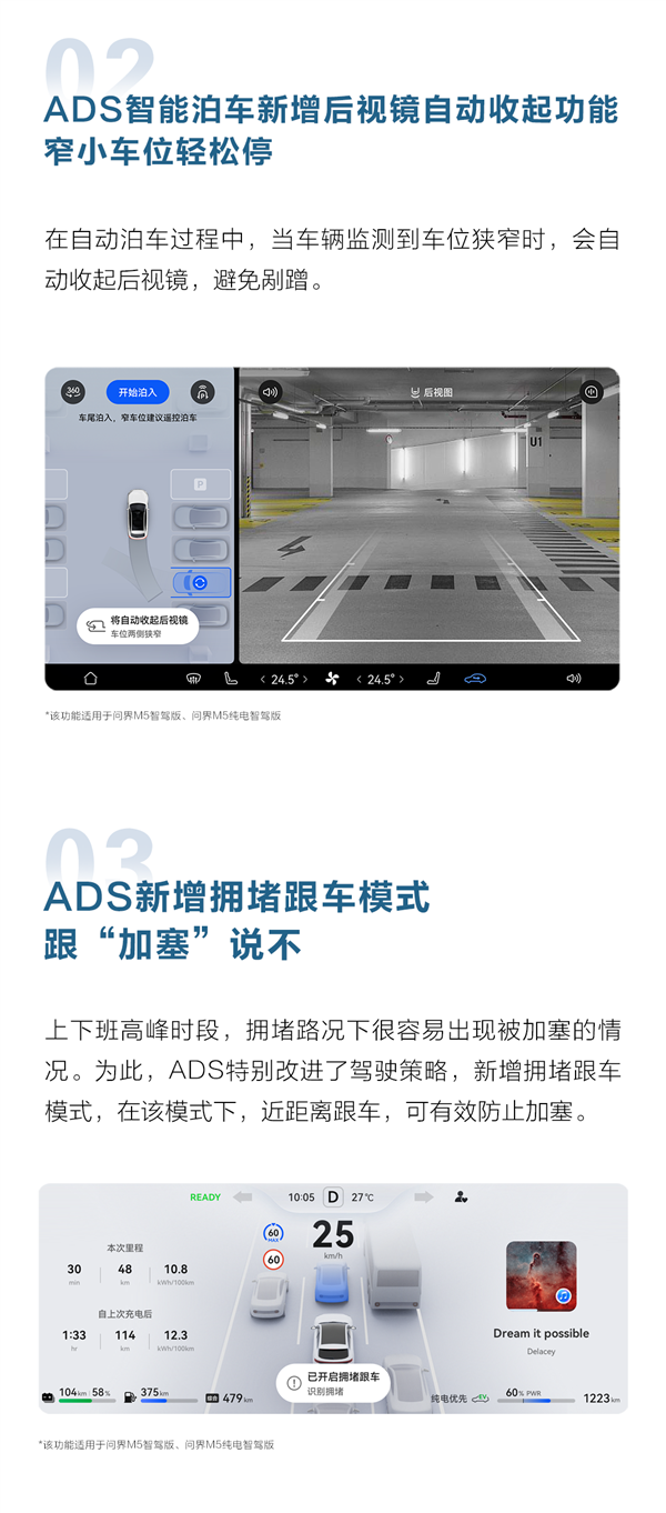 华为效率！AITO问界系列OTA再升级：窄车位智能泊车自动收起后视镜