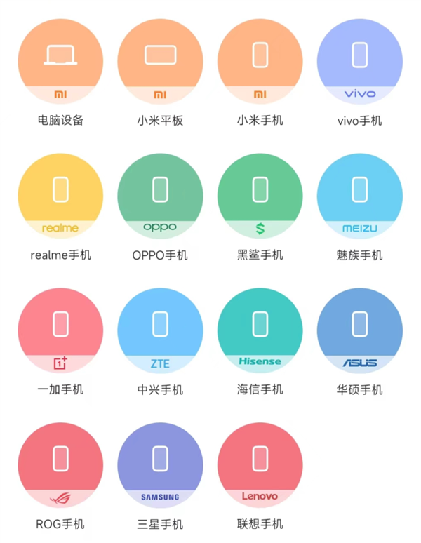 小米、OPPO、vivo合伙：搞了个大动作！