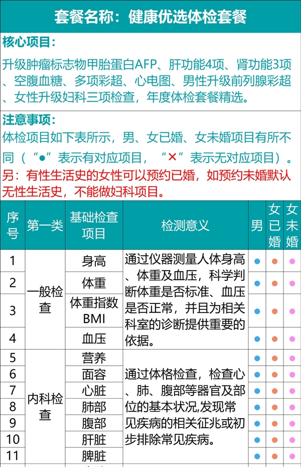 有效期3年+90天退款：瑞慈全身体检套餐279元大促