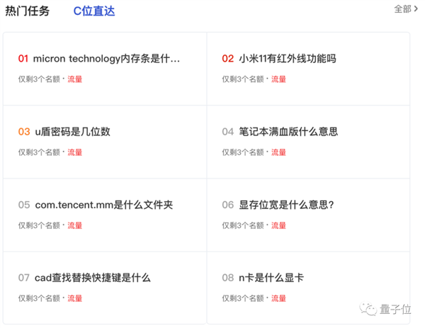 用ChatGPT搞钱年入百万！各路博主发布生财之道 网友回呛