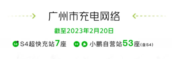 一辆腾势敢占两个充电桩:真不怕挨揍?