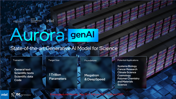 5倍于ChaGPT Intel推出Aurora genAI大模型:1万亿参数