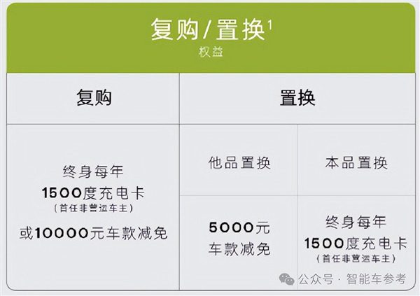 小米SU7一天9万辆！华为系轿跑应声降价3万5 马斯克隔空回应