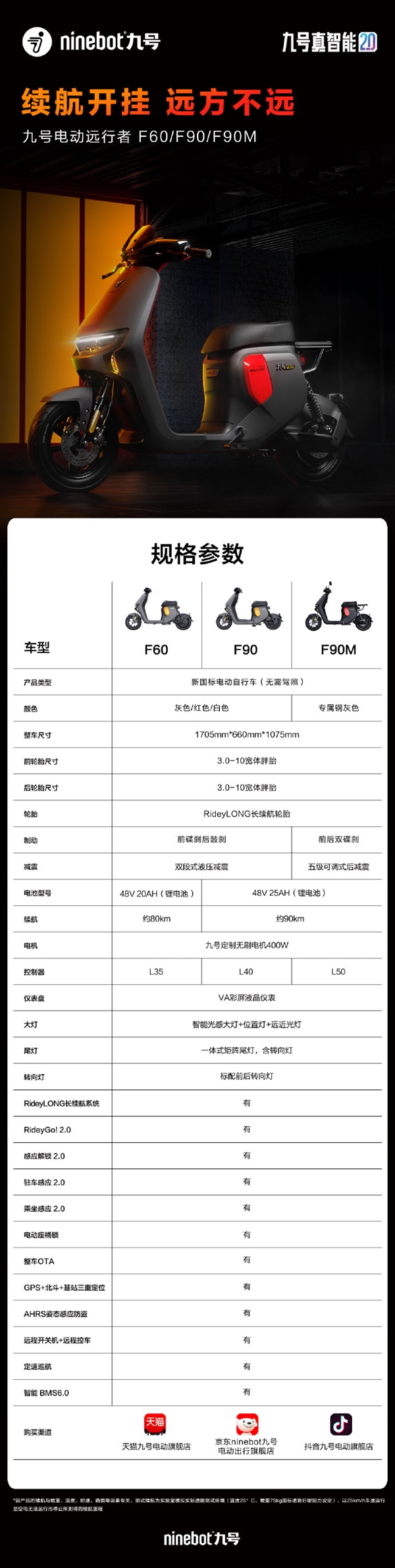 新国标不用驾照！一图读懂九号远行者F系列：单次充电最远能跑90km