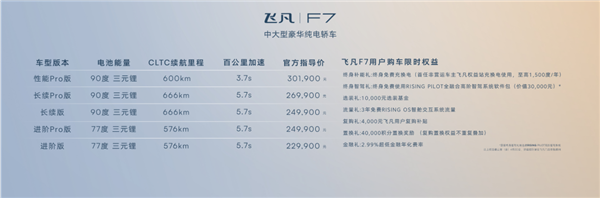 人体工学椅从没想过:自己真正的对手会是汽车