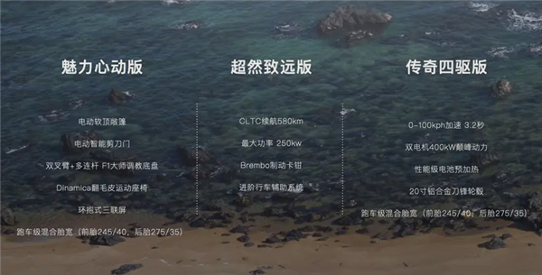颜值拉满！名爵首款cyberster纯电超跑开启预定：敞篷还带剪刀门
