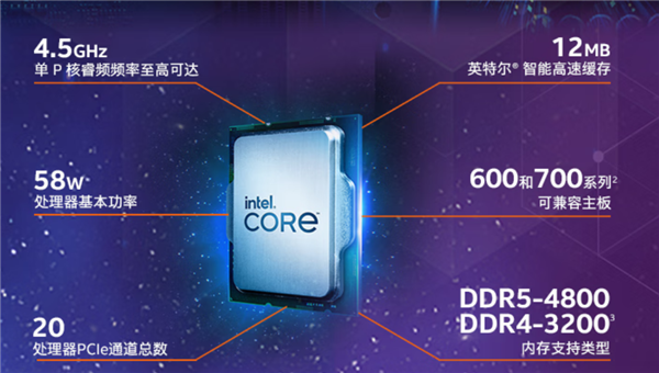 全是有用的大核 Intel酷睿i3-13100F到手899:千元内游戏神U
