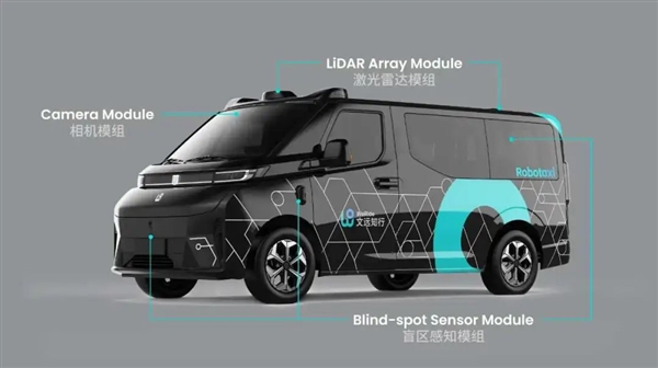 Robovan！中国L4企业造出来了 比特斯拉还快