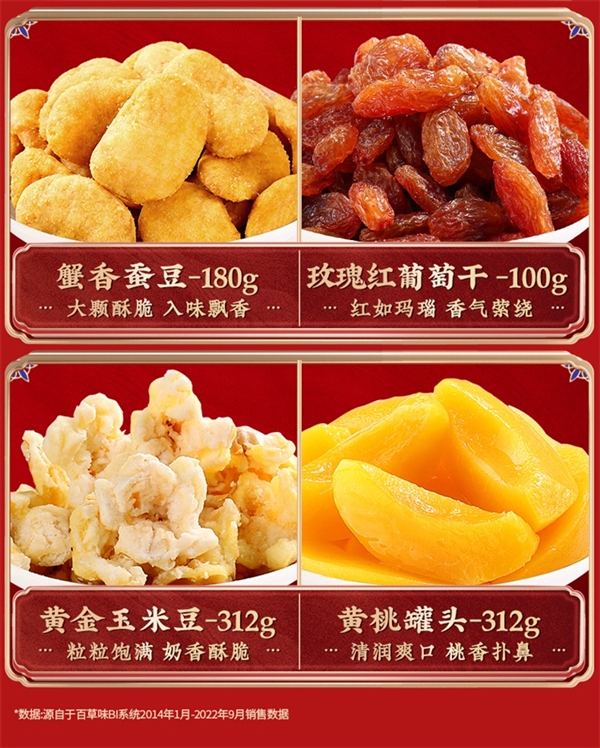 送礼、自用绝佳！百草味年货坚果大礼包大促： 第二件0元