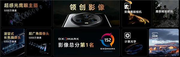 荣耀两场发布会下来:直接把性价比写在脸上!