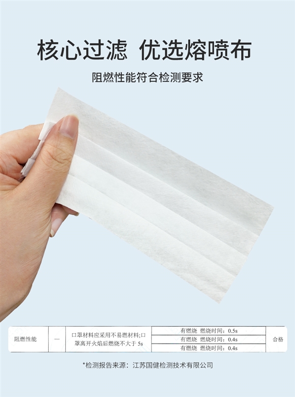 大品牌好价！振德医用外科口罩200只29.9元包邮：送1盒国庆口罩