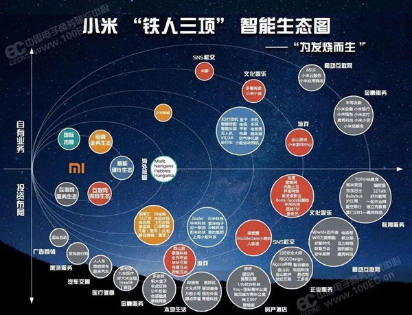 什么叫塑料友情?看看手机厂商的这一堆“联盟”就知道了