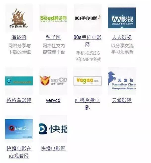 全世界最大盗版网站死了!居然还和俄乌冲突有关