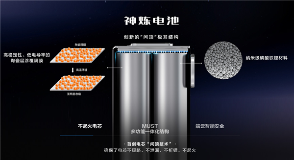 五菱星光-18℃天气一箱油过东北三省：总续航940.5km 百公里平均油耗5.6L