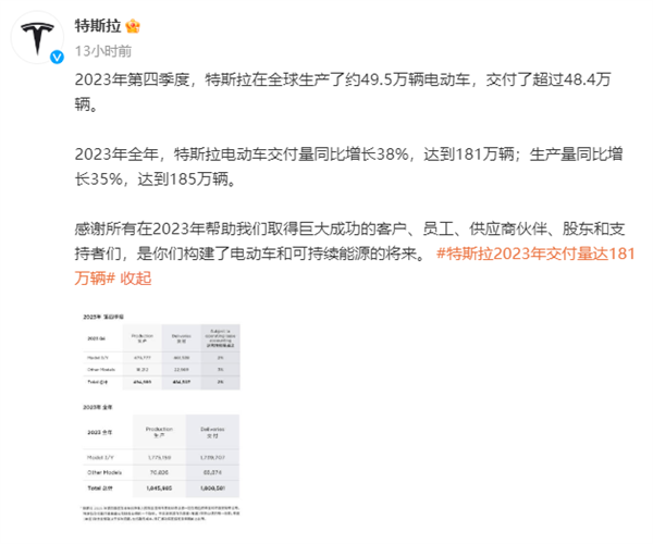 比亚迪超特斯拉登顶全球电车销量第一引热议：华系车影响力越来越大