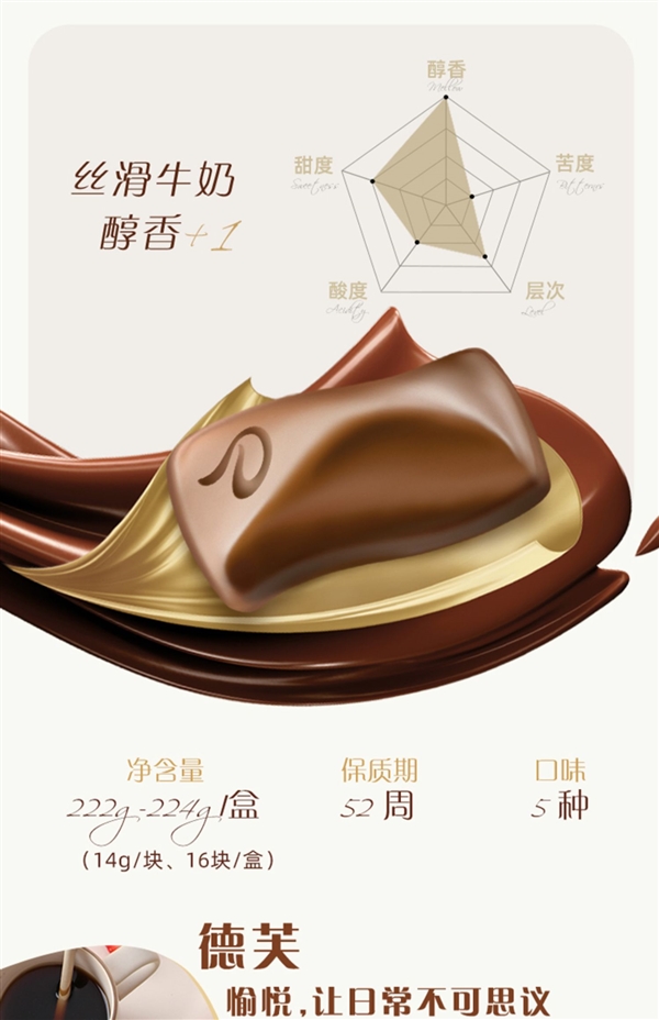 纵享丝滑 回味愉悦:德芙巧克力37.5元/斤(官价5折)