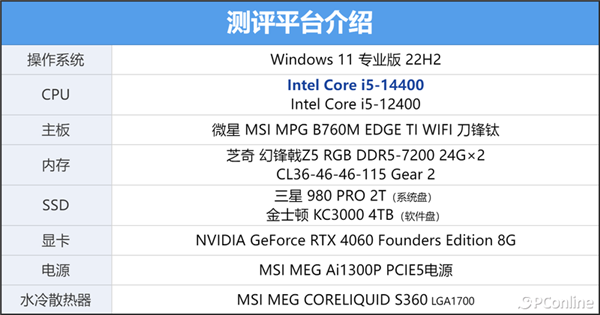 Intel Core i5-14400上手：千元级甜品真香处理器