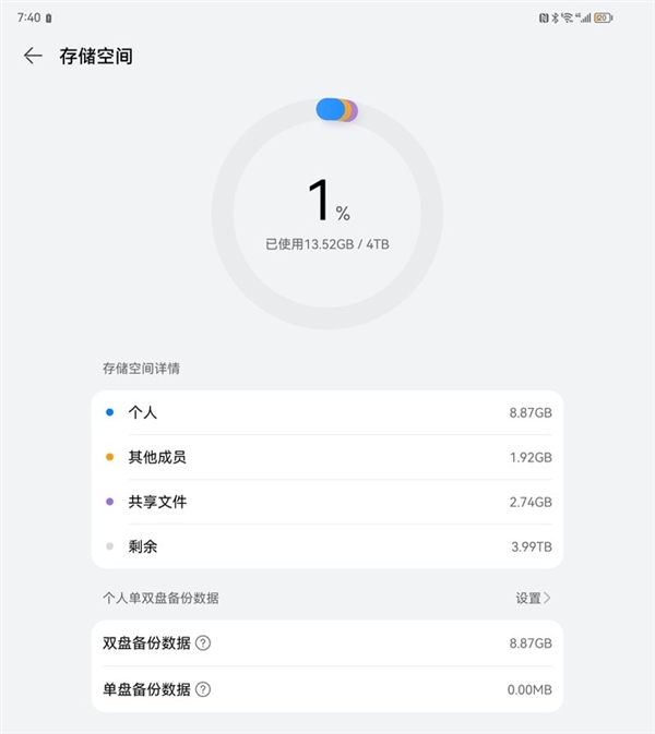 替代NAS/网盘！华为家庭存储上手