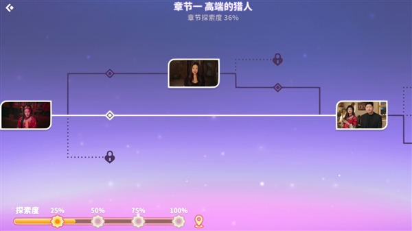 《都要！小孩子才做选择》Steam版发售：优惠价37.8元