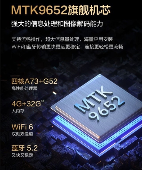 2023电视芯片天梯图 为什么说买电视看芯片?