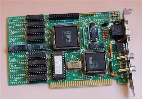 VGA、HDMI、DP你都懂吗?显示接口大盘点