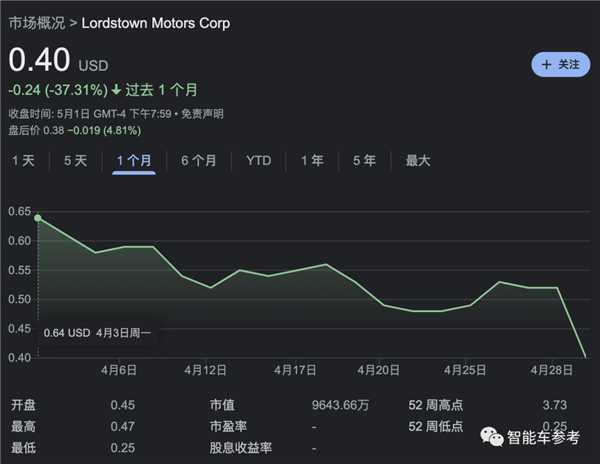 喂到嘴边的肥肉!新势力无奈破产:富士康喜提造车工厂一座