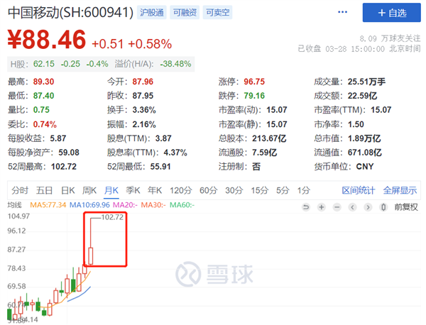 马云回国第二天 阿里巨变！这就有趣了