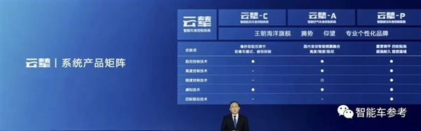 捅破国产售价天花板!比亚迪越野电动车110万开订 网友:太便宜了