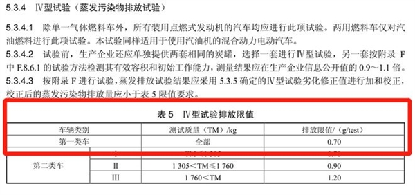 比亚迪的“常压油箱” 不会成为中国版“排放门”