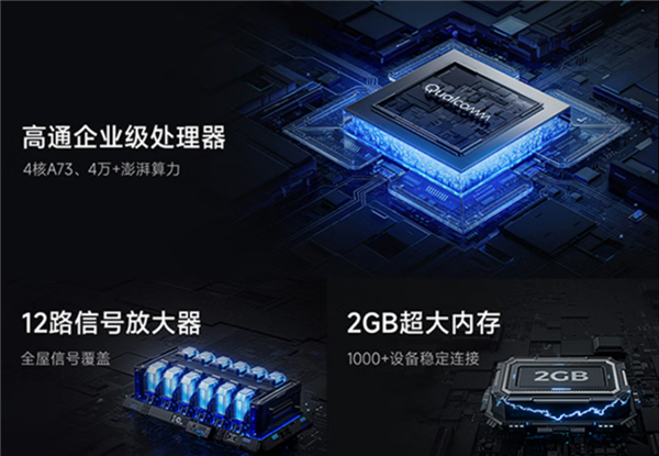 即将支持Wi-Fi 7 五千元内最强:小米万兆路由1599元