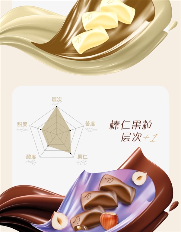 一口一个更好吃:德芙84g袋装小巧粒7.8元/袋大促(原价18元)
