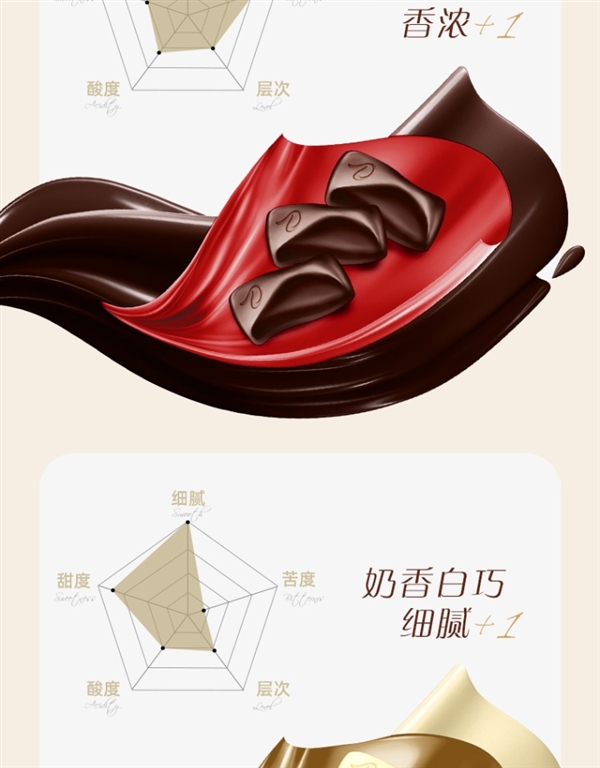 一口一个更好吃:德芙84g袋装小巧粒7.8元/袋大促(原价18元)