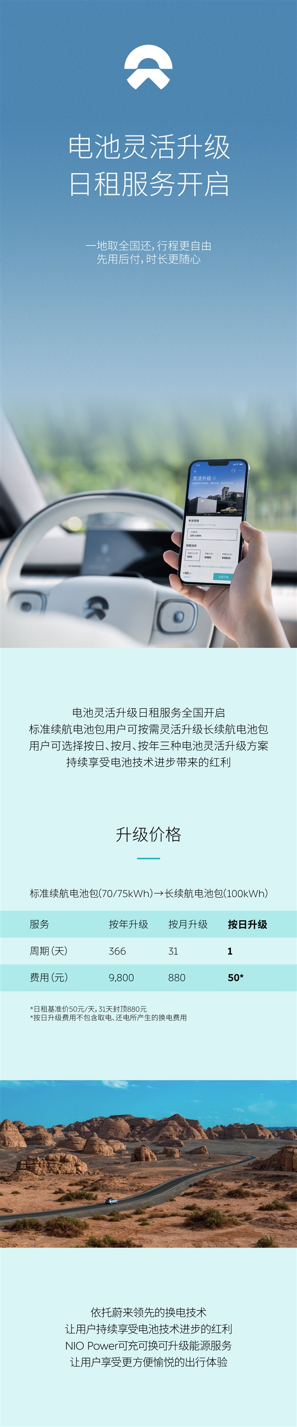 蔚来推出100kWh电池升级日租服务：50元/天、支持异地还电池