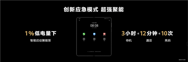 重新定义折叠屏！华为Mate X3发布：颠覆折叠行业的十项全能旗舰