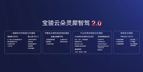 普通车型加1万！宝骏云朵灵犀智驾版上市：大疆提供、12.58万起