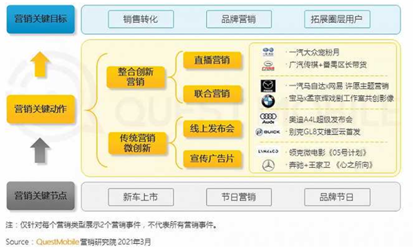 理想老板怒斥媒体人:隔壁吉利的高管羡慕坏了