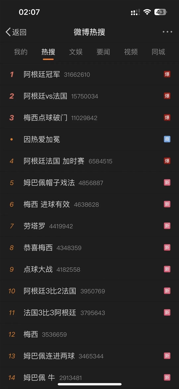 梅西夺冠 最高兴的可能是这只“兔子”