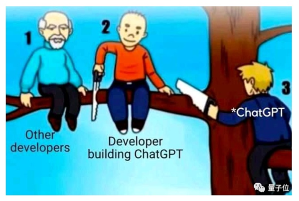 搜索引擎压力山大!ChatGPT访问量创新高:面前只剩三家