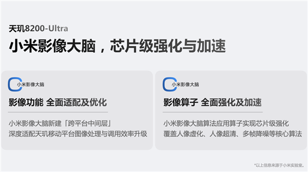 联发科、小米联合定义 Civi3首发天玑8200-Ultra：连拍速度提升235%