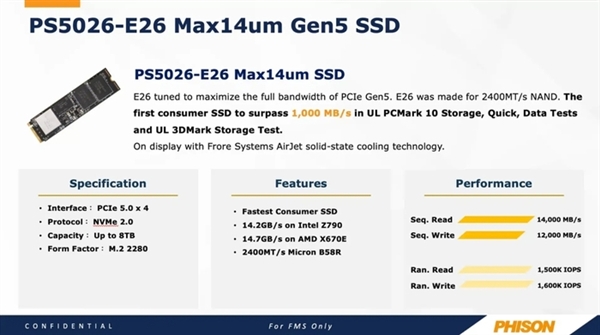 PCIe 5.0固态硬盘为何还是“残血版” 原因揭开