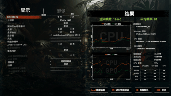 A卡翻身之作!RX 7600M XT与RTX 4060游戏实测对比