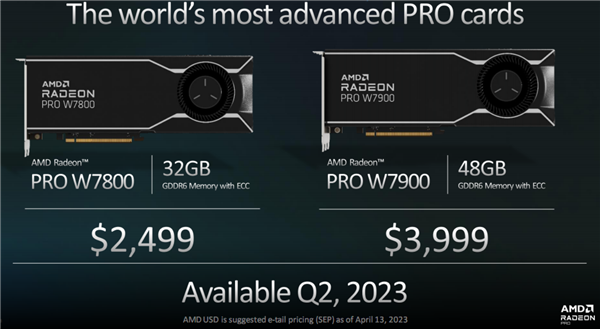 AMD发布RDNA3架构Radeon Pro W7000系列专业显卡：AI性能提升2.7倍、满血3999美元
