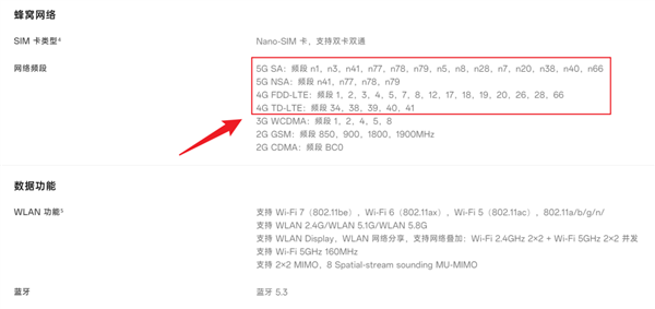 现在的中端机 16GB+1TB只卖2599元!却悄悄偷工减料